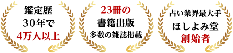 初心者が占い師プロデビュー